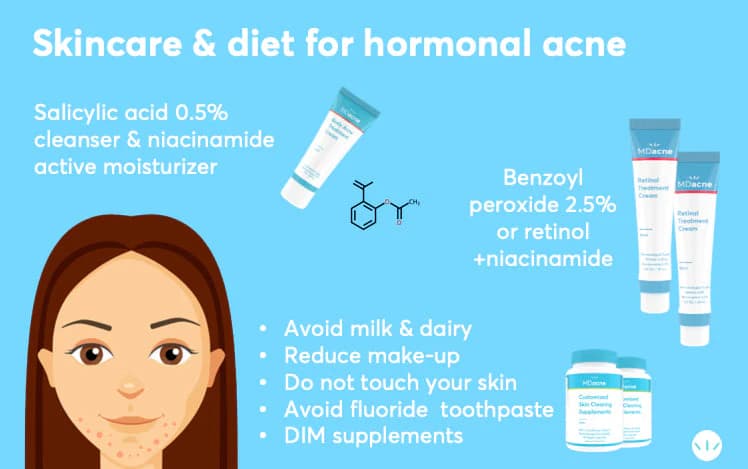 Birth Control vs. Natural Approaches: Managing Hormonal Acne Safely